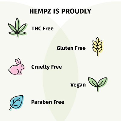 Hempz Hydrating Herbal Body Moisturizer Pack