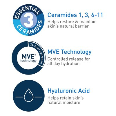 Cerave Daily Moisturizing Lotion, Normal to Dry Skin, 12 Fl. Oz., 2 Pk.