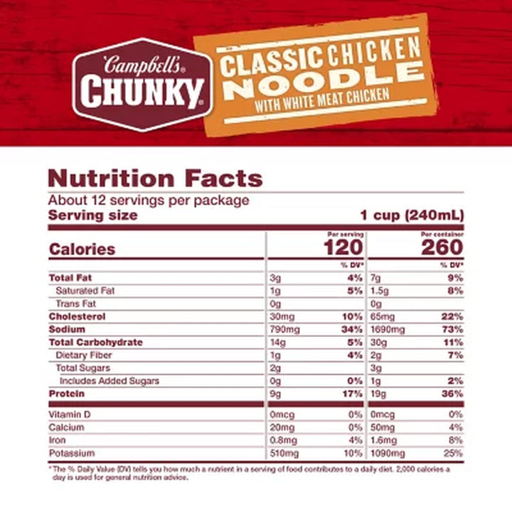Campbell'S Chunky Classic Chicken Noodle Soup (18.6 Oz., 6 Pk.)