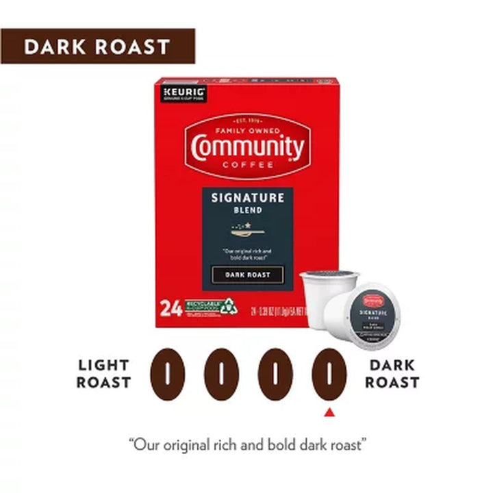 Community Coffee Signature Blend Dark Roast Single Serve 72 Ct.