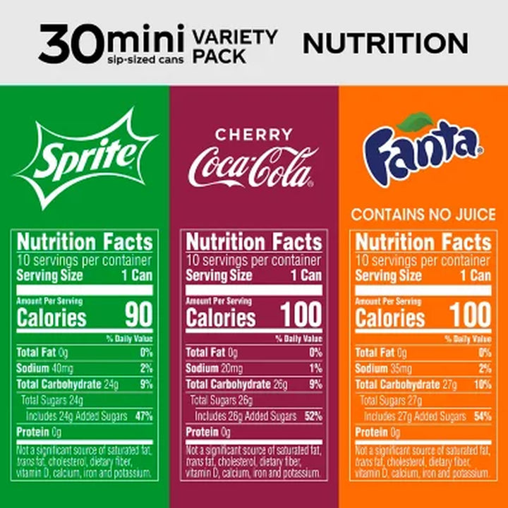 Coca-Cola Flavors Mini Cans Variety Pack 7.5 Fl. Oz., 30 Pk.