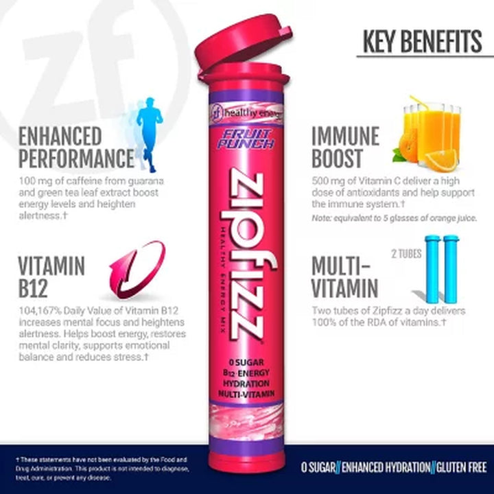 Zipfizz Energy Drink Mix, Fruit Punch 20 Ct.