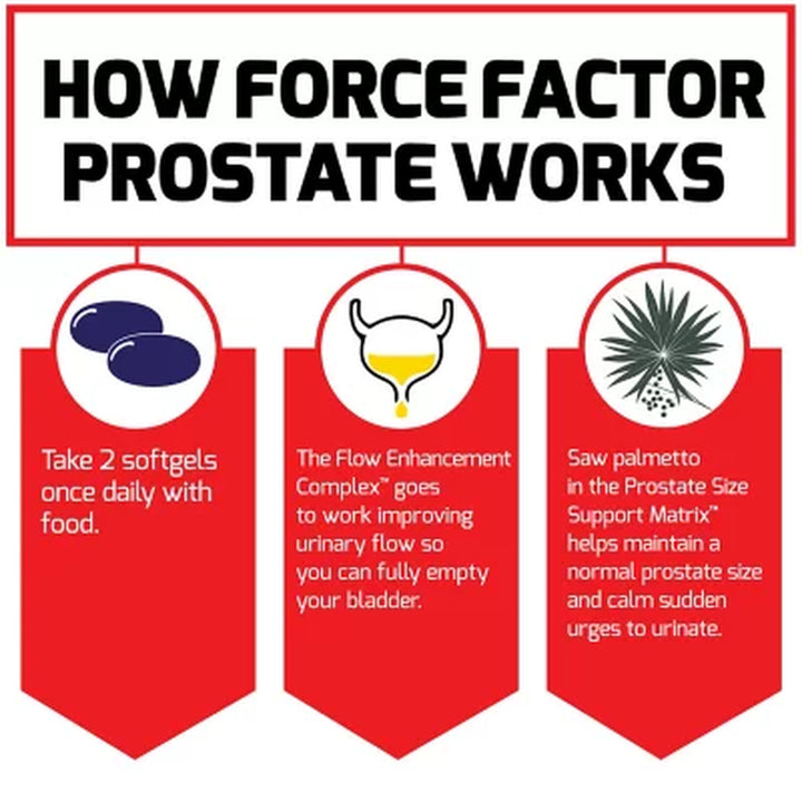 Force Factor Prostate Support Supplement Softgels 120 Ct.
