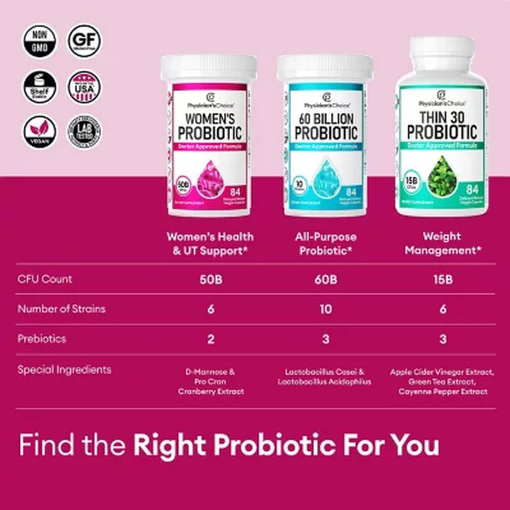Physician'S Choice Women'S Probiotic Capsules, 50 Billion CFU 84 Ct.