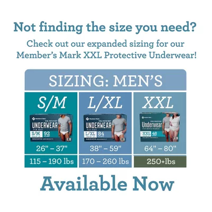 Member'S Mark Total Protection Incontinence Underwear for Men - Choose Your Size