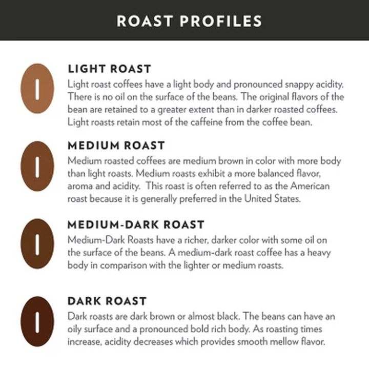 Community Coffee Espresso Roast Single Serve Cups, Dark & Bold 80 Ct.