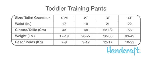 Coco Melon  Exclusive Toddler Potty Training Pants with Stickers and Success Tracking Chart