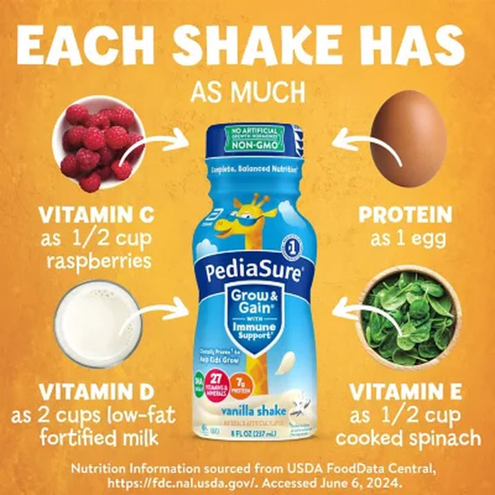 Pediasure Grow and Gain Nutrition Shake for Kids, Vanilla 8 Fl. Oz., 24 Pk.