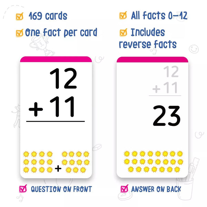 Merka Addition Flash Cards for Kids Math Facts Flash Cards Preschool Math Set of 169 Cards Math Flashcards Math Flash