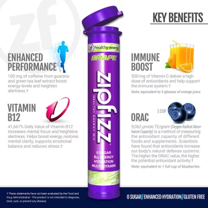 Zipfizz Energy Drink Mix, Grape 20 Ct.