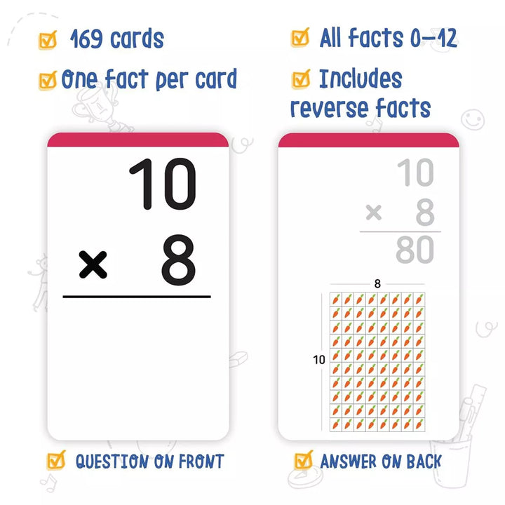 Merka Multiplication Flash Cards Multiplication Tables for Kids Multiplication Facts Set of 169 Cards Fractions Manipulatives