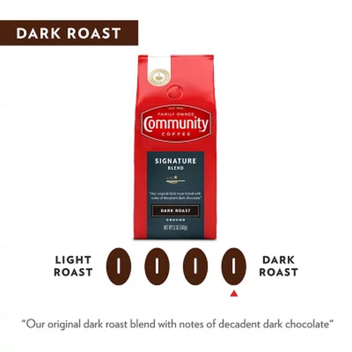 Community Coffee Ground Dark Roast, Signature Blend 46 Oz.