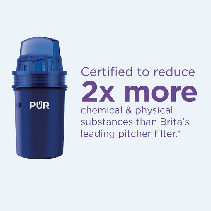 PUR Water Pitcher & Dispenser Replacement Filter, Genuine PUR Filter, 2-in-1 Powerful Filtration and Faster Filtration, 8-Month Value, Blue (PPF900Z4) 4 PACK