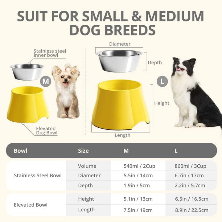 Fluffydream Elevated Dog Bowls,[Prevention of Vertebrae Disease] Non-Slip Dog Bowl with Stainless Steel Bowl,High Capacity Dog Food Bowls,Colorful Raised Dog Bowls for Medium/Small Size Dogs M (540ML / 2 Cups) LemonYellow