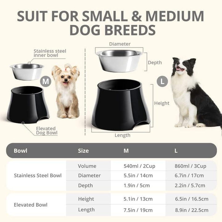 Fluffydream Elevated Dog Bowls,[Prevention of Vertebrae Disease] Non-Slip Dog Bowl with Stainless Steel Bowl,High Capacity Dog Food Bowls,Colorful Raised Dog Bowls for Medium/Small Size Dogs M (540ML / 2 Cups) DarkBlack