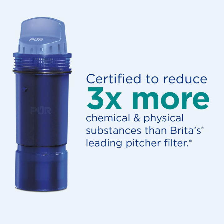 PUR PLUS 7-Cup Water Filter Pitcher with 1 Genuine PUR PLUS Filter, 3-in-1 Powerful Filtration, BPA Free, Dishwasher Safe, Smoke, PPT710BA