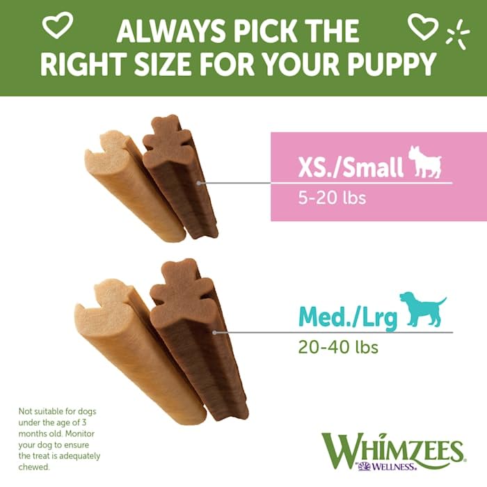 Whimzees by Wellness Dental Treats for Puppies, Natural, Grain Free, Helps to Clean Teeth, Freshen Breath, Reduce Tartar & Plaque, Longer Lasting Chew (M/L) Dental M/L 14 Count (Pack of 1)