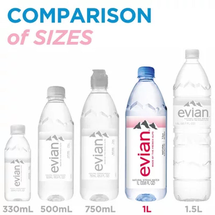 Evian Natural Spring Bottled Water 1L., 12 Pk.