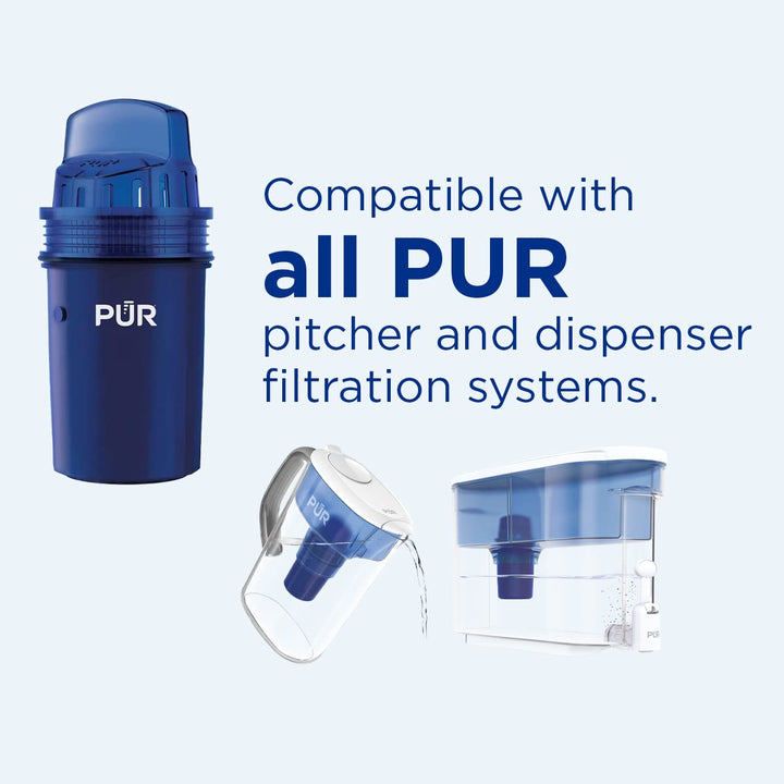 PUR Water Pitcher & Dispenser Replacement Filter 2-Pack, Genuine PUR Filter, 2-in-1 Powerful Filtration and Faster Filtration, 4-Month Value, Blue (PPF900Z2) 2 PACK