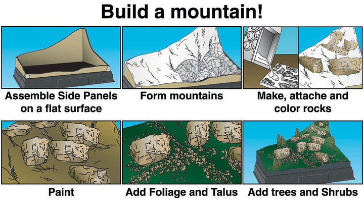 Woodland Scenics Diorama Kit, Mountain