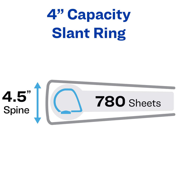 Avery Heavy Duty View 3 Ring Binder, 4" One Touch Slant Ring, Holds 8.5" x 11" Paper, 2 White Binders (79875) 2 pack 4"