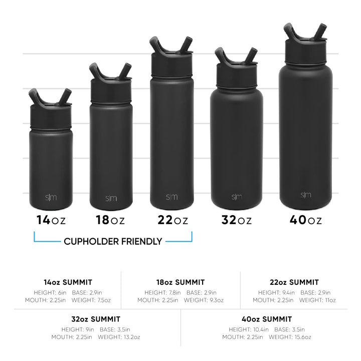 Simple Modern Water Bottle with Straw and Chug Lid Vacuum Insulated Stainless Steel Metal Thermos | Reusable Leak Proof BPA-Free Flask for Sports Gym Summit Collection 32oz, Midnight Black - Midnight Black 32oz (2 Lids)