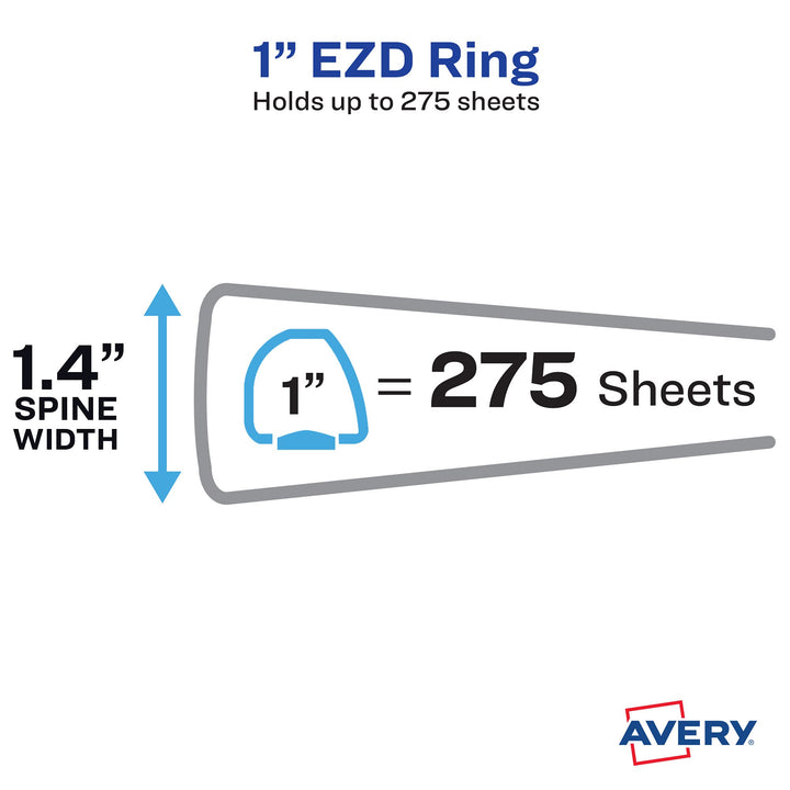 Avery Durable Clear View 3 Ring Binders, 1 Inch EZD Rings, 1 Black Binder (09300) 1" 1 pack