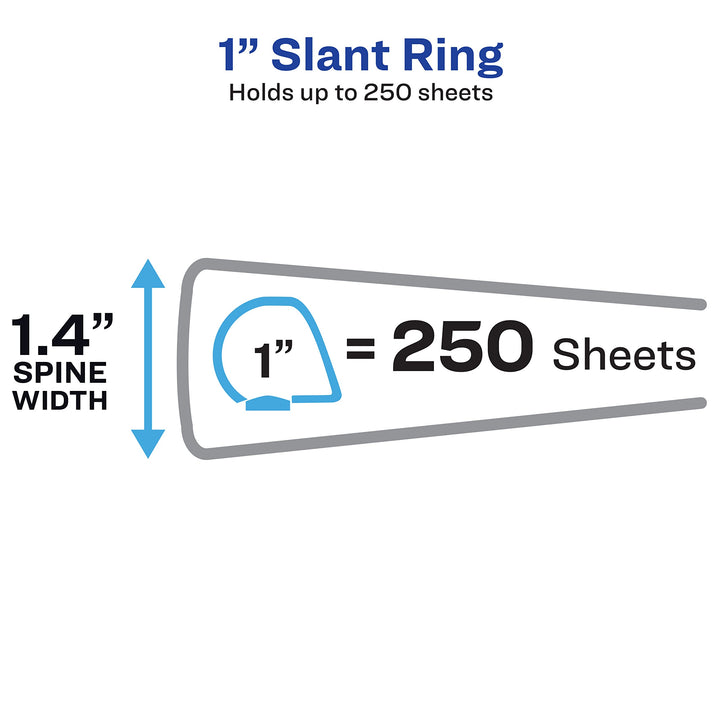 Avery Durable View 3 Ring Binder, 1 Inch Slant Rings, 1 Green Binder (17832) 1" 1 pack