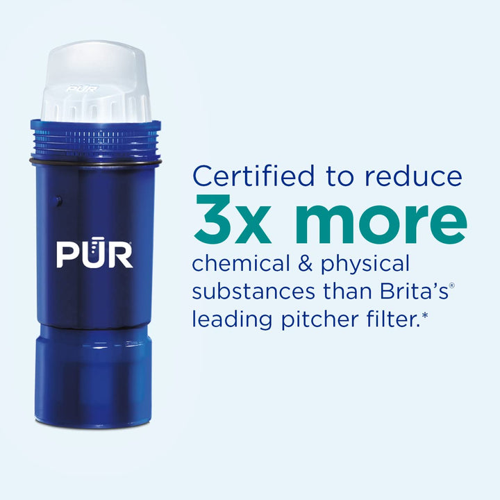 PUR Water Pitcher Replacement Filter (Pack of 4) and PUR PLUS Large Filtered Water Dispenser, 30 Cup