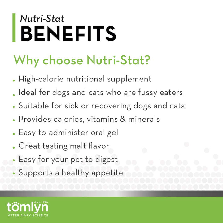 Tomlyn Nutri-Stat Malt-Flavored High Calorie-Nutritional Gel for Dogs & Cats, 4.25oz 4.25 oz