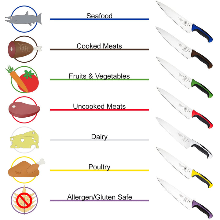 Mercer Culinary Yellow Millennia Colors Handle, 7" Santoku Knife (Granton Edge) Granton Edge Santoku Knife 7" Santoku Knife (Granton Edge)