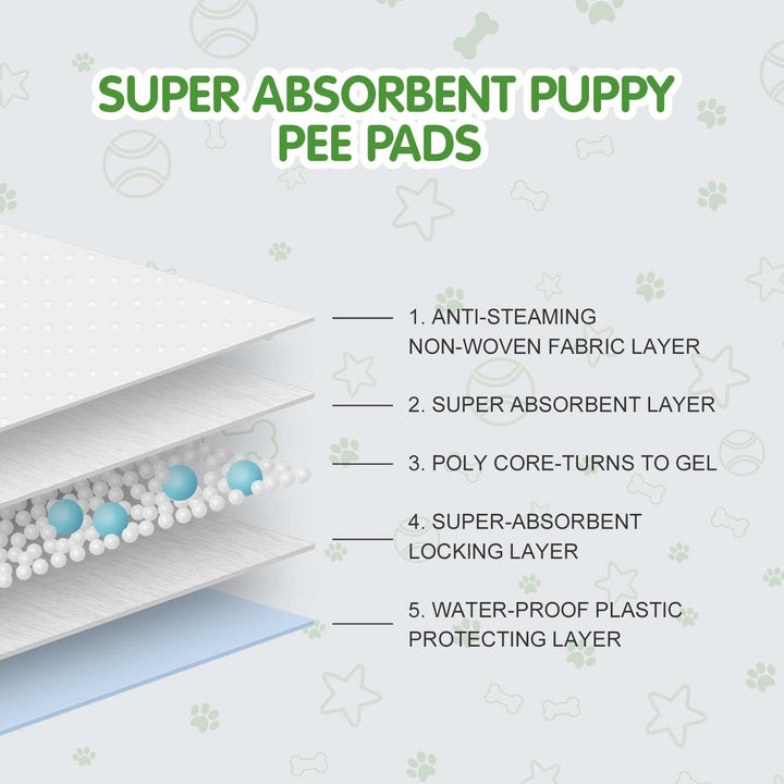 COCOYO Earth Friendly Bamboo Training Pads | Eco Friendly Puppy Pads for All Dogs | 100 Super Absorbent Puppy Training Pads, Deodorizing Dog Training Pads for Pets 22" x 22" Bamboo