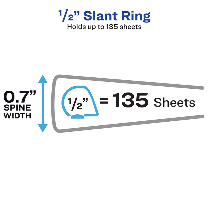 Avery Economy Showcase View 3 Ring Binder, 1/2 Inch Slant Rings, 1 White Binder (19551)