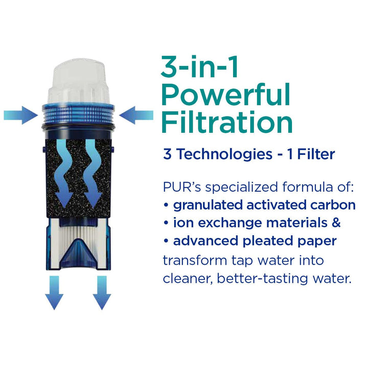 PUR Plus Water Pitcher Filtration System, 11 Cup – PPT111B Black