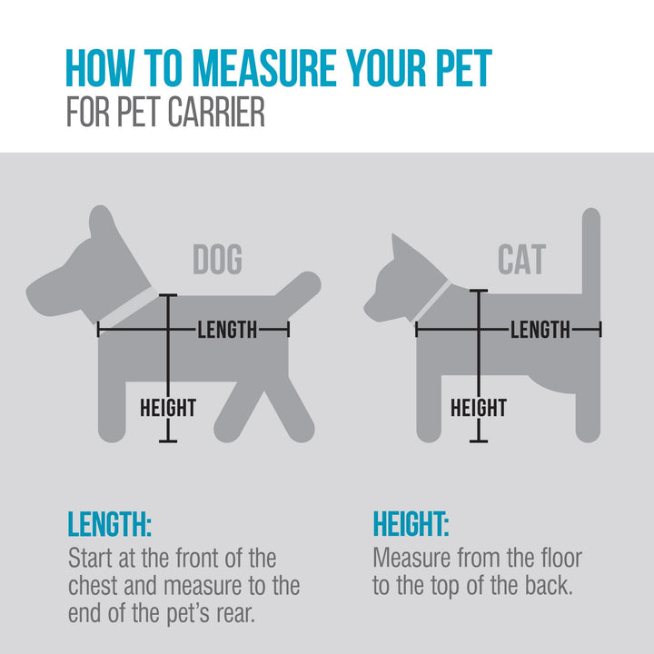 Sherpa (2 Count) Replacement Liners for Travel Pet Carriers - White, Large