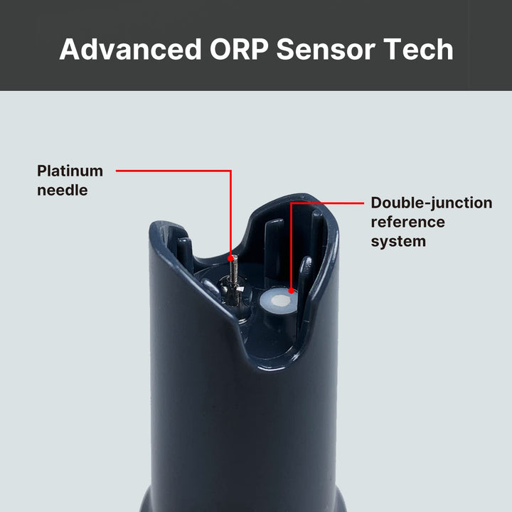 Apera Instruments GroStar Series GS4-P pH/EC/500ppm/700ppm/ORP 6-in-1 Combo Pen Tester Kit with Replaceable Double-Junction pH/EC Probe and ORP Probe for Hydroponics Water Quality Testing, Gen II pH/EC/ppm+ORP