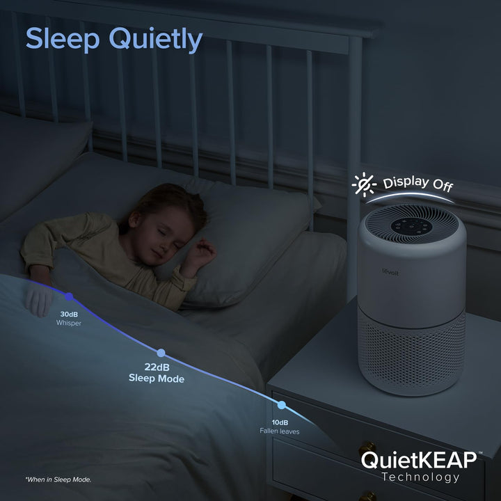 LEVOIT Air Purifiers for Home Bedroom, Smart WiFi, HEPA Sleep Mode for Home Large Room, Quiet Cleaner for Pet Hair, Allergies, Dust, Smoke, Pollon, White Noise, Alexa Control, Core300S-P, White WIFI enabled Purifier