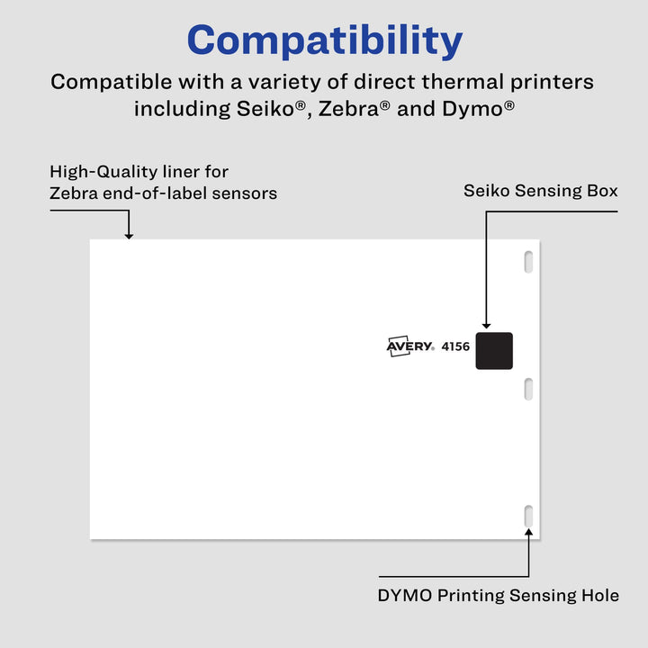 Avery Direct Thermal Shipping Labels, 4" x 6", White, Comparable to DYMO 1744907, 1 Roll of Labels, 220 Printable Labels Total (4156) 4" x 6"