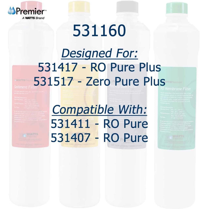 Watts Premier WP531160 RO Pure Plus Reverse Osmosis Water Filter Replacement Kit, Multi, 4 Pack 4 Count (Pack of 1)