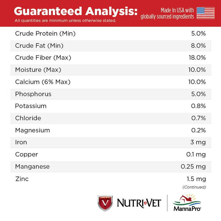 Nutri-Vet Multi-Vite Chewables for Adult Dogs - Daily Vitamin and Mineral Support to Support Balanced Diet - 120 Count