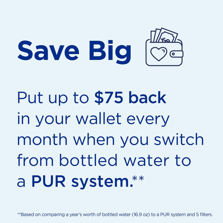 PUR Plus Water Pitcher Filtration System, 11 Cup – PPT111B Black