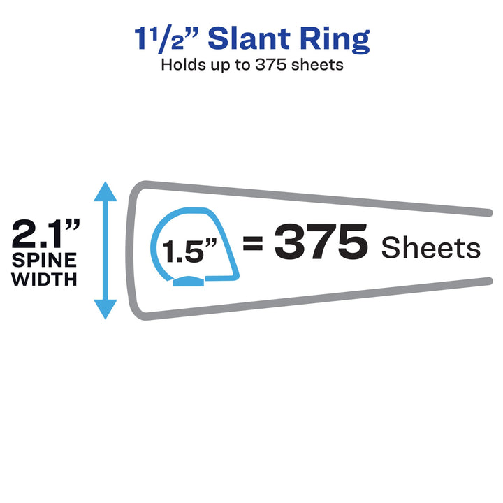 Avery Two-Tone Durable 3 Ring Binder, 1.5 Inch Slant Rings, Black/White View Binder (17287) 1.5"