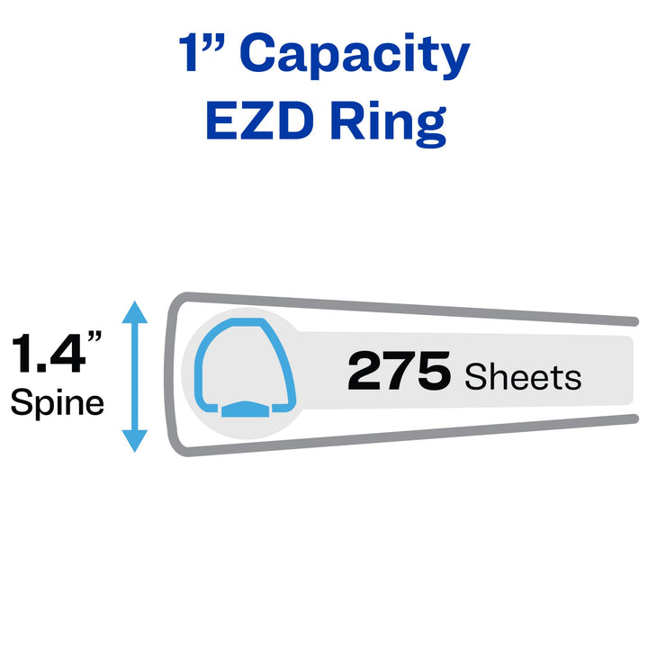 Avery Heavy-Duty Framed View 3-Ring Binder, 1" EZD Rings, 1 Navy Blue Binder (68055) 1 inch