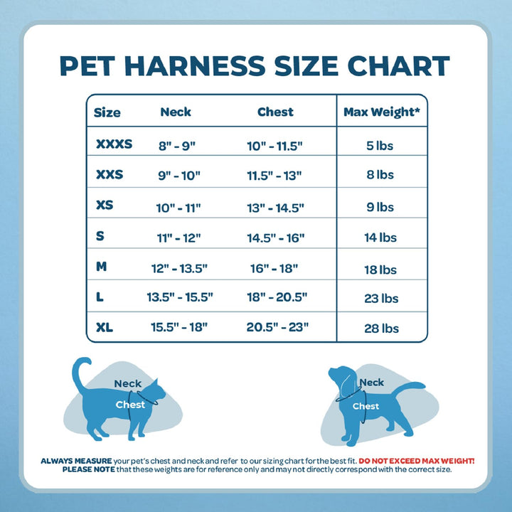 Voyager Step-In Air Dog Harness - All Weather Mesh Step in Vest Harness for Small and Medium Dogs by Best Pet Supplies - Baby Blue Base, L Harness (Baby Blue/Black Trim) L (Chest: 18 - 20.5")