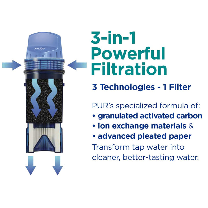 PUR PLUS 11-Cup Water Filter Pitcher with 1 Genuine PUR PLUS Filter, 11-Cup Capacity, 3-in-1 Powerful, Faster Filtration, Dishwasher Safe, Filter Change Light, Sage (PPT110MA)