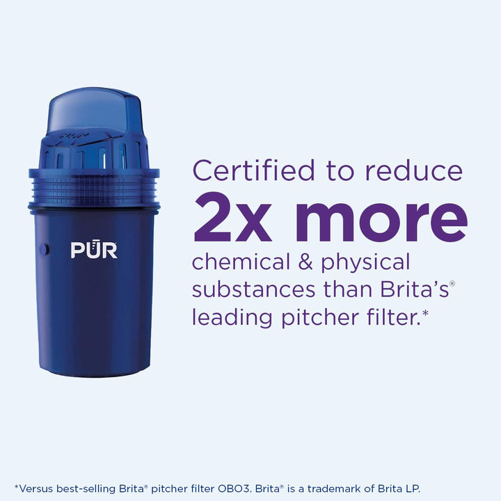 PUR 11-Cup Water Pitcher with 1 Genuine PUR Filter, 2-in-1 Faster Filtration, Dishwasher Safe, Filter Change Light, Easy Fill Lid, LockFit lid, Blue/White (CR1100C) Filtration System, 11 Cup