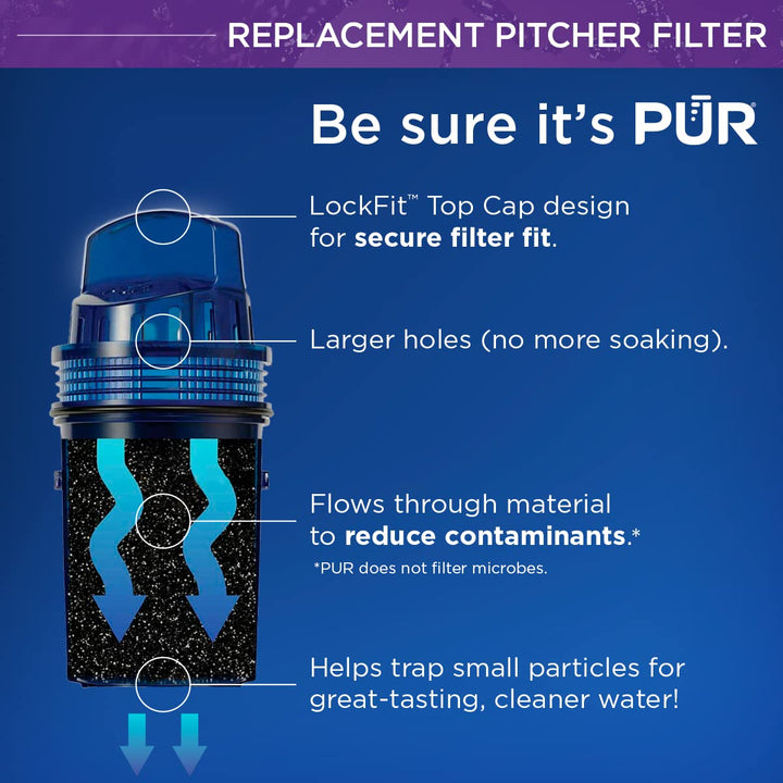 PUR 7-Cup Water Filter Pitcher Bundle with 4 Replacement Filters, Small 7-Cup Capacity, 2-in-1 Powerful Filtration, Faster Filtration, BPA Free