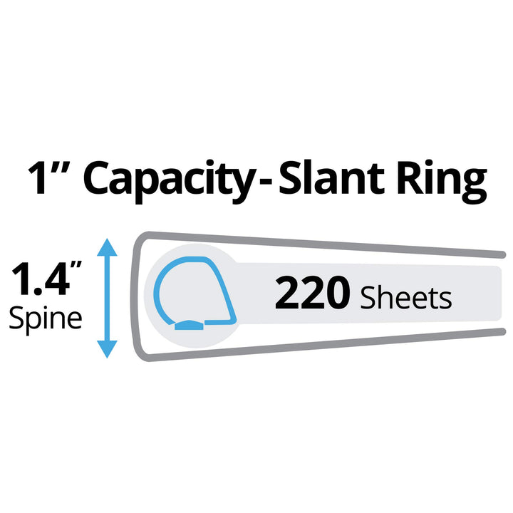 Avery Durable View 3 Ring Binder, 1 Inch Slant Rings, 1 Dark Blue Binder (17014) 1" 1 pack