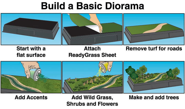 Woodland Scenics Diorama Kit, Basic