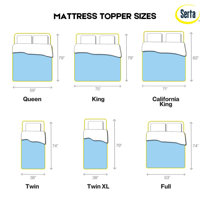 Serta ThermaGel Cooling, Pressure-Relieving Memory Foam Mattress Topper, 2 Inch, Twin, Blue Twin 74"x38"x2"